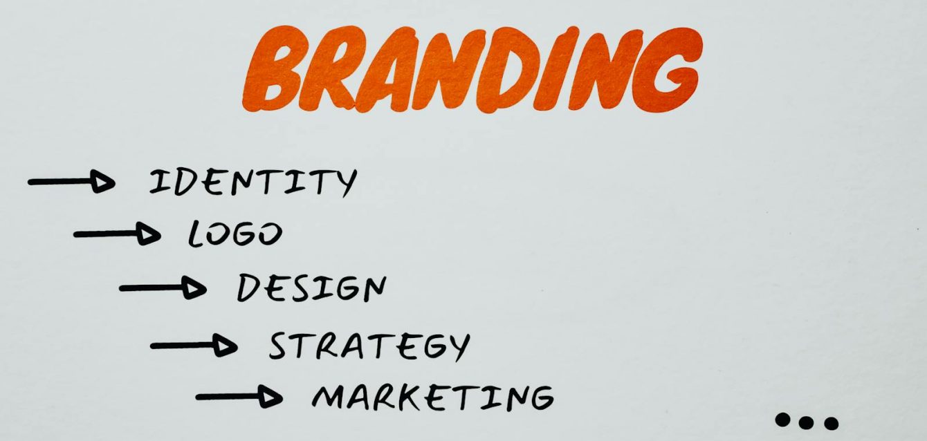 Visual representation of branding, identity, and marketing strategies.